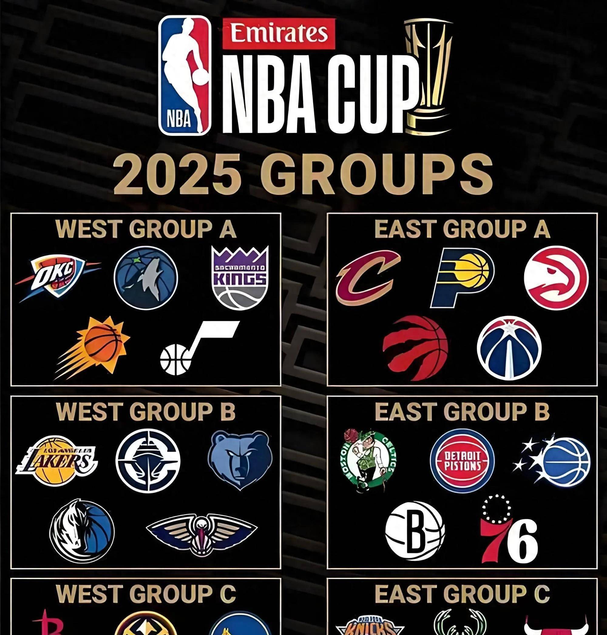 九游游戏NBA常规赛赛程吃紧；布鲁克林篮网今夜调整名单；更衣室稳定；训练强度明显提升的简单介绍